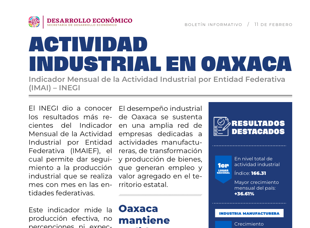 Actividad Industrial en Oaxaca